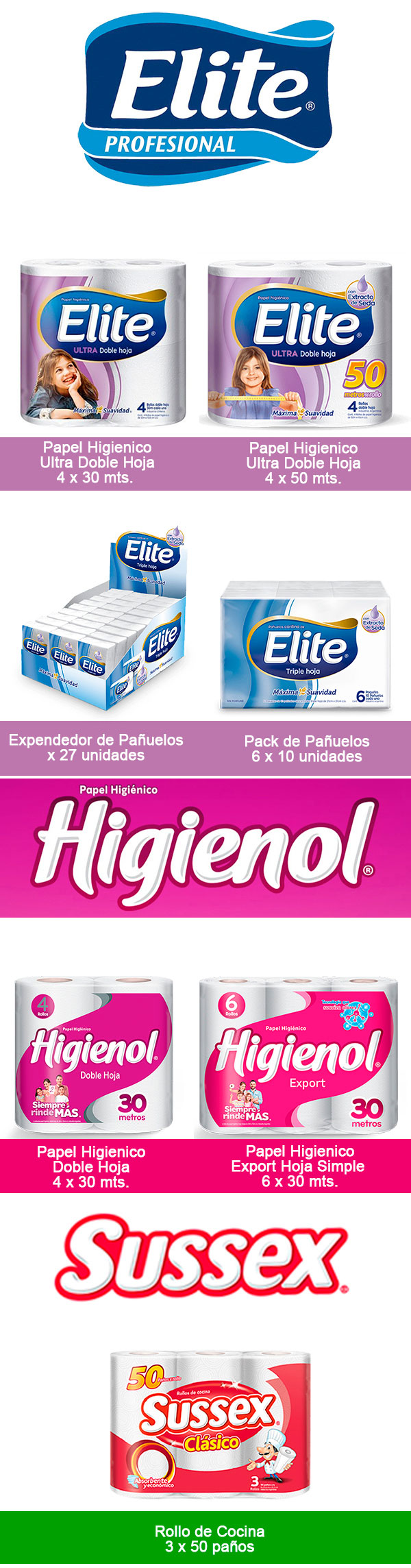 Productos Higienol - Elite - Sussex